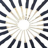 GOSO pick profiles arranged in a circle
