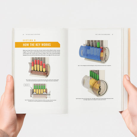 Lock Picking, The Beginners Visual Guide - 190 Full Colour Illustrations and 176 Pages teaching you how to pick locks in depth