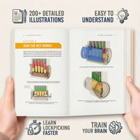 Open book page featuring lock picking illustrations with step-by-step visuals for beginners learning lock picking.