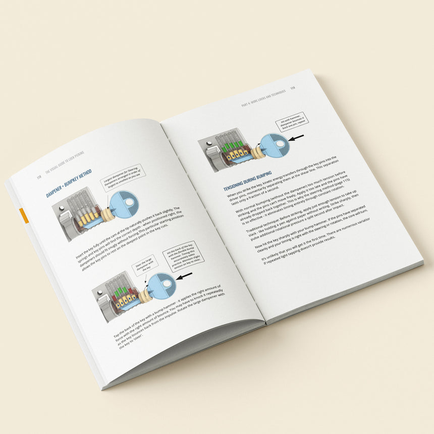 Lock Picking, The Beginners Visual Guide - 190 Full Colour Illustrations and 176 Pages teaching you how to pick locks in depth