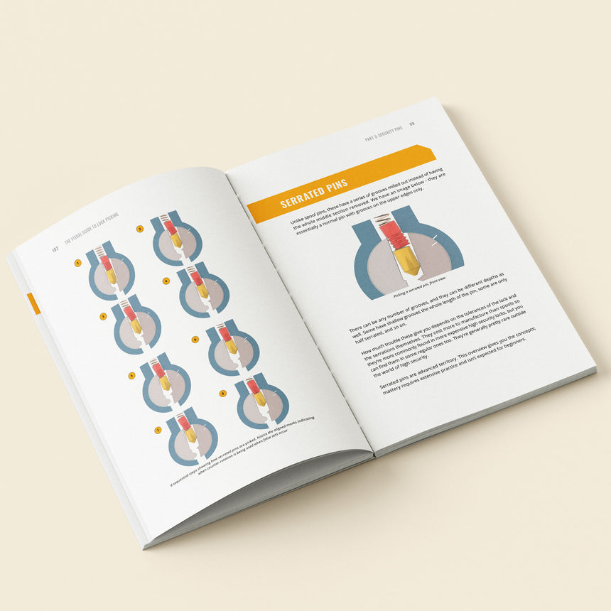 Lock Picking, The Beginners Visual Guide - 190 Full Colour Illustrations and 176 Pages teaching you how to pick locks in depth